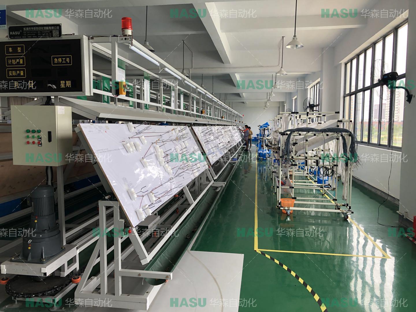 Wire Harness Pipeline Harness Line Automotive Harness Production wire-harness-pipeline-harness-line-automotive-harness-production