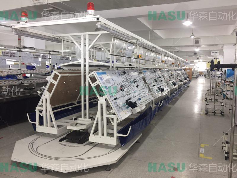 Wire Harness Pipeline Harness Line Automotive Harness Production