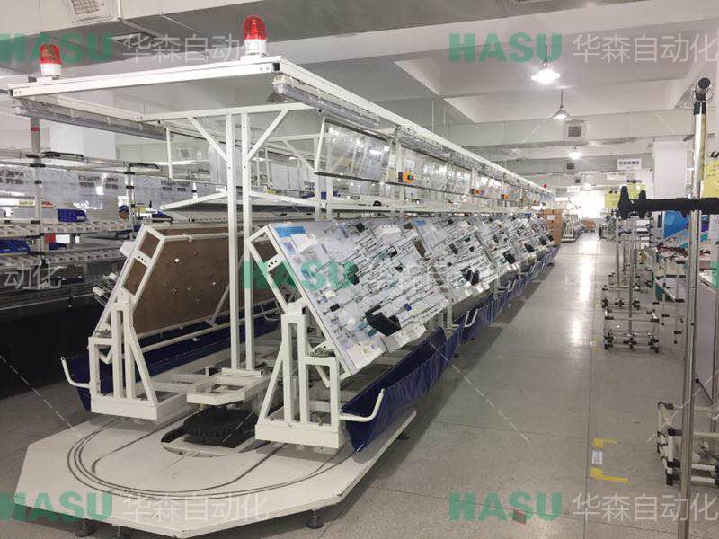 Wire Harness Pipeline Harness Line Automotive Harness Production