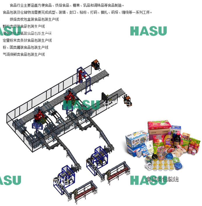 食品饮料酒水医药日化智能自动化包装生产线